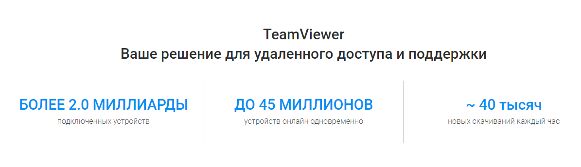 teamviewer-skachat-poslednuu-versiu